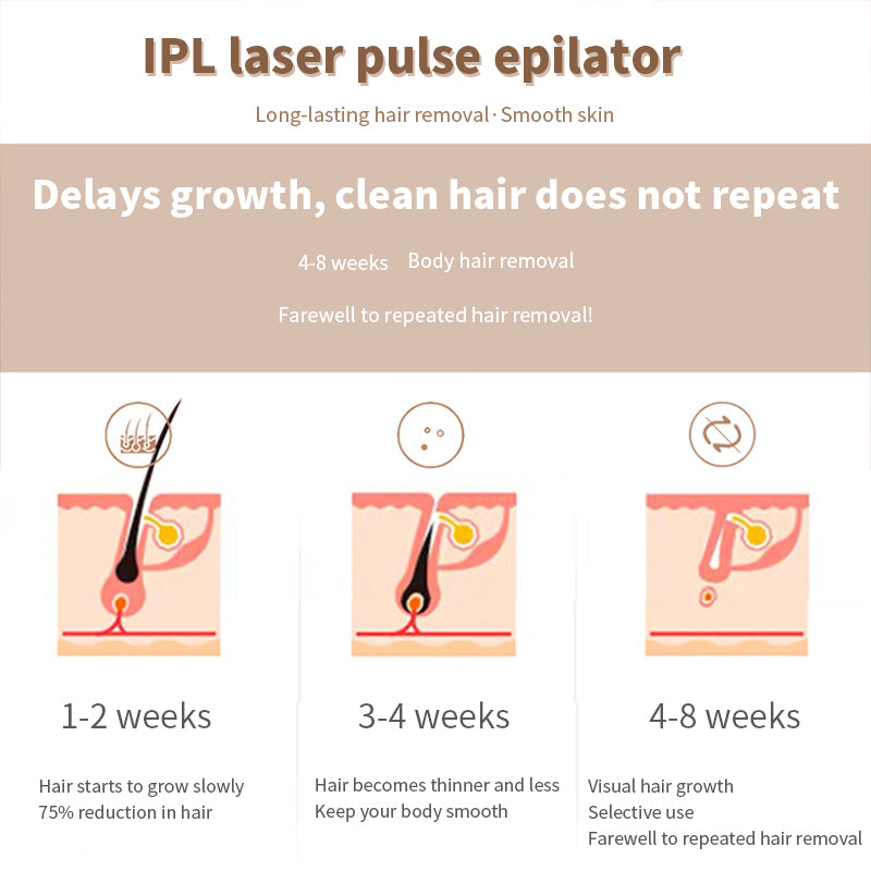 990,000 IPL laser hair removal device