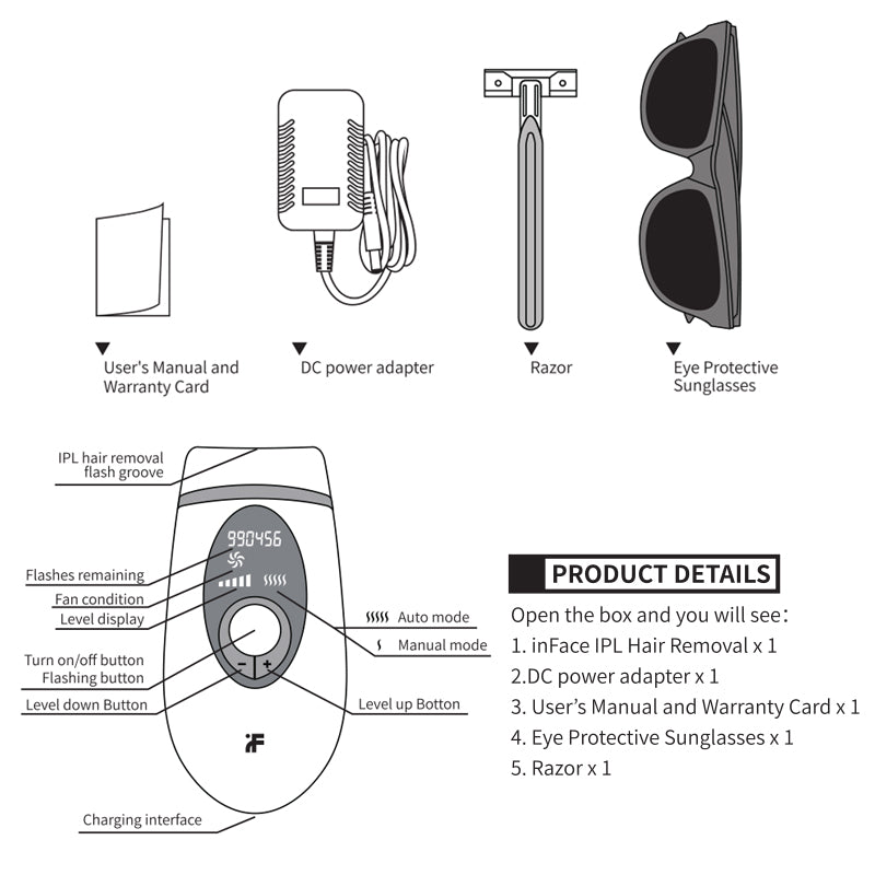 Painless Laser Hair Removal Device