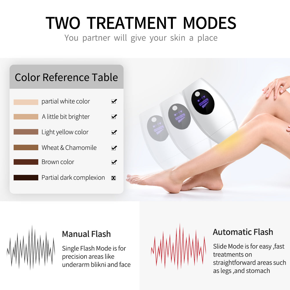 Pulse laser hair removal instrument