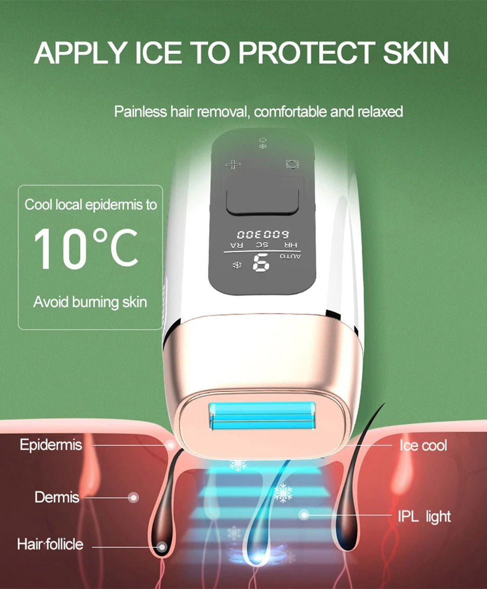 Laser HD Icecool IPL Epilator Laser Hair Removal Permanent For Face Body Leg Bikini