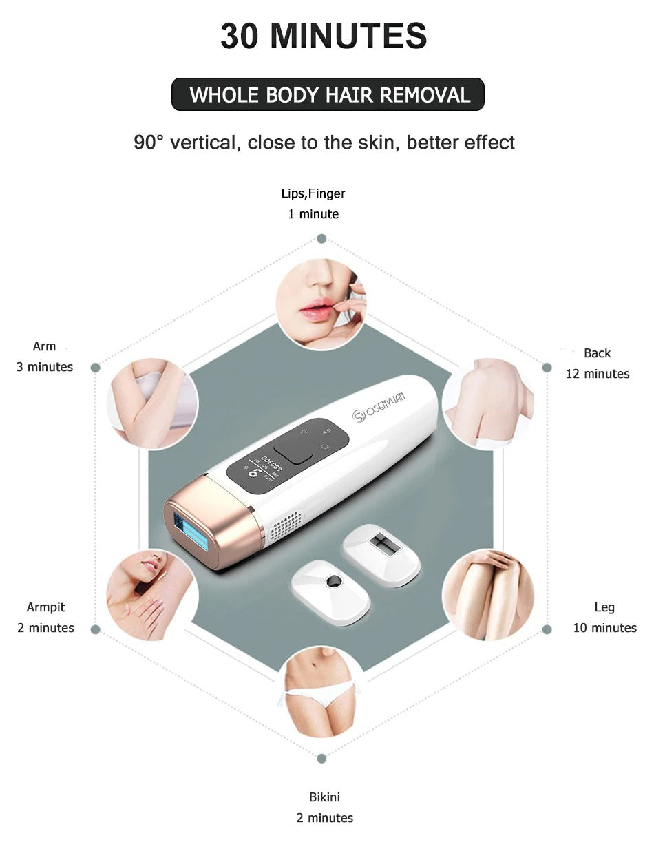 Laser HD Icecool IPL Epilator Laser Hair Removal Permanent For Face Body Leg Bikini