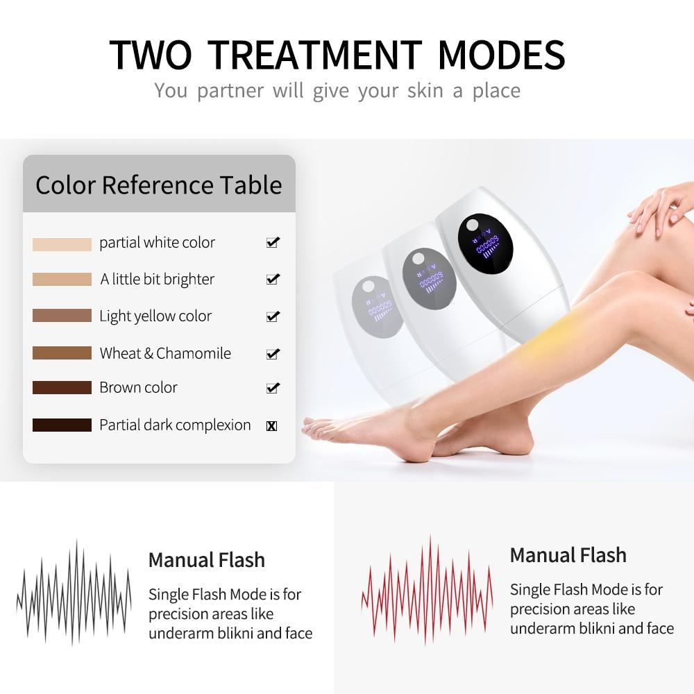 Laser HD Professional IPL Hair Removal - Laser HD