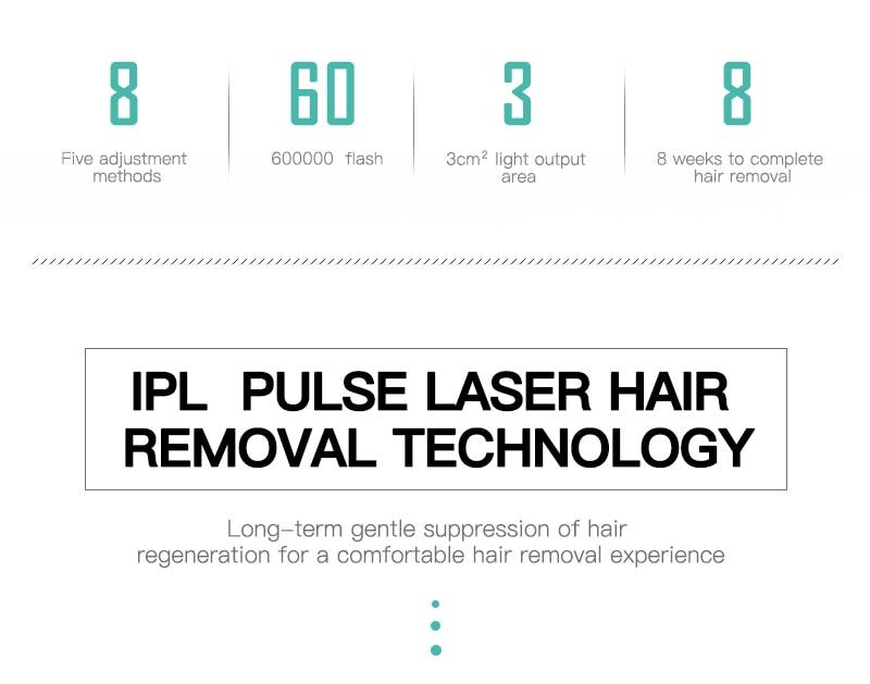 Laser HD Professional IPL Hair Removal - Laser HD